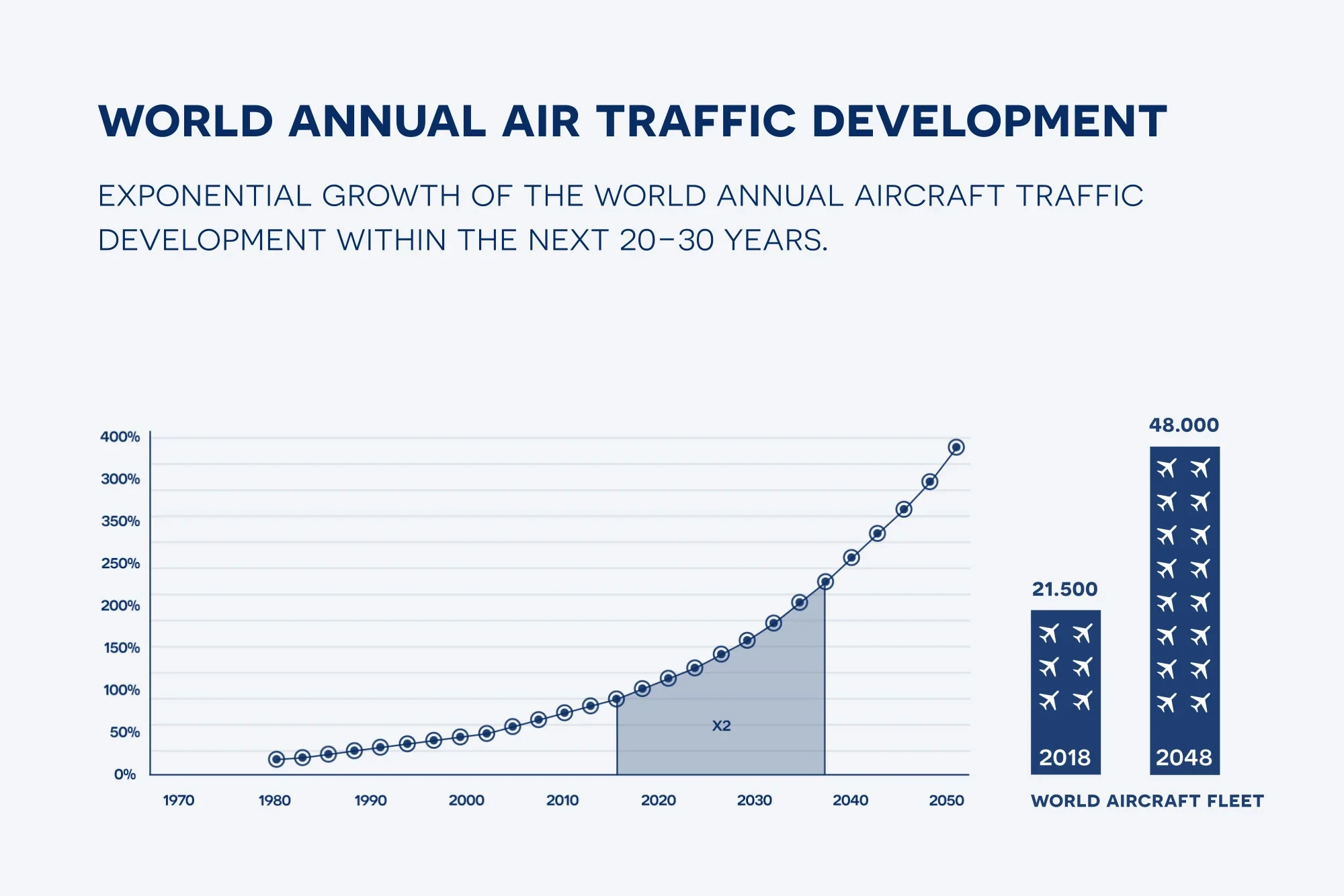 cs2-flights-cc-2000x1334.jpg